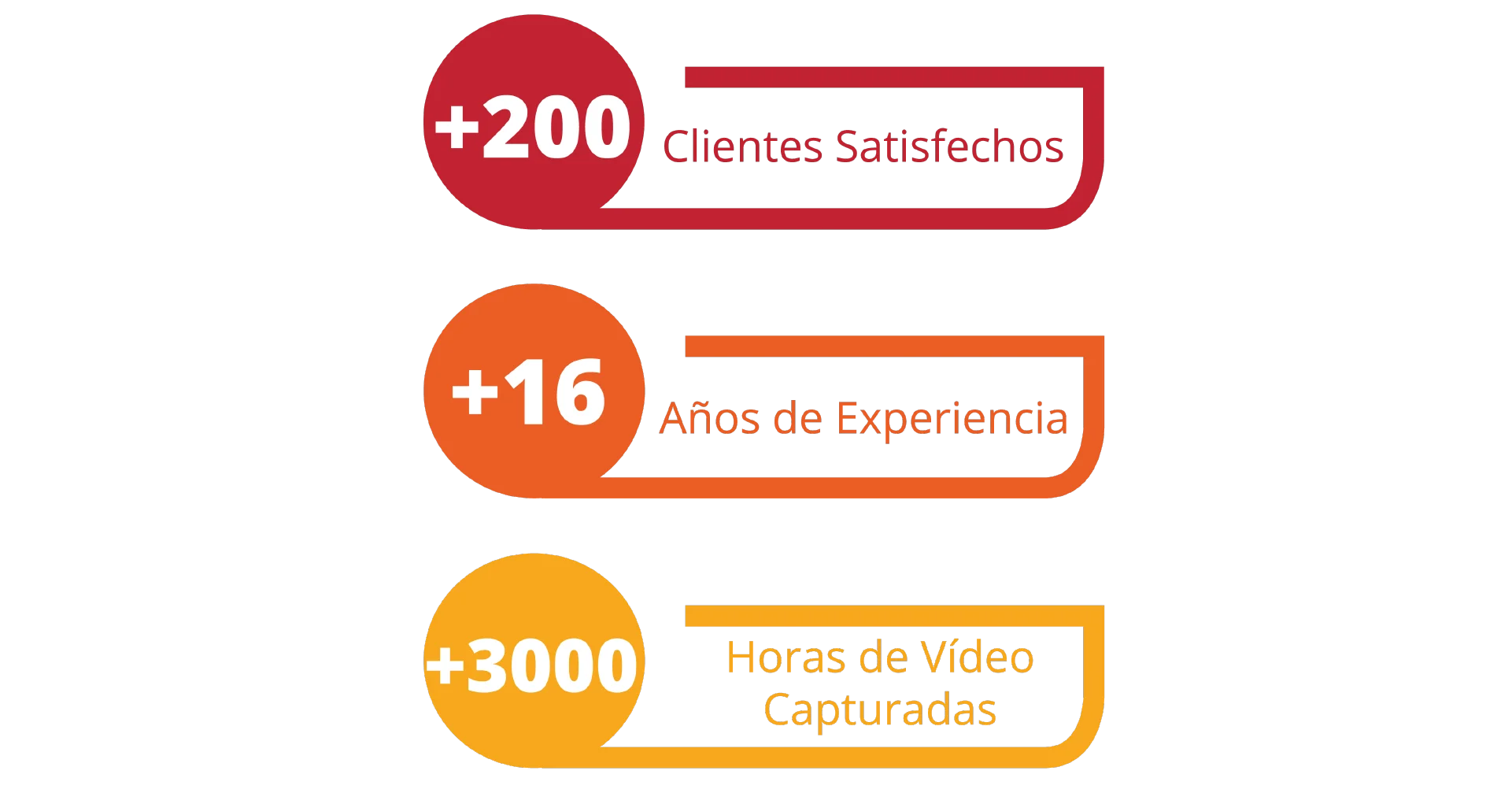 Streamor Producciones Audiovisuales